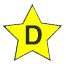 Tipos de fuego: Fuego D