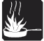 Tipos de fuego: Fuego K